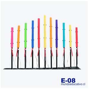 e08 https://www.mundoeducativo.cl/wp-content/uploads/2025/11/e08-300x300.jpg