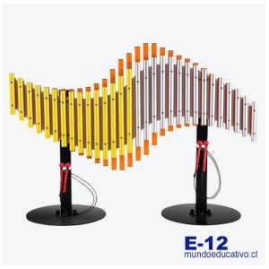 e12 https://www.mundoeducativo.cl/wp-content/uploads/2025/11/e12-300x300.jpg